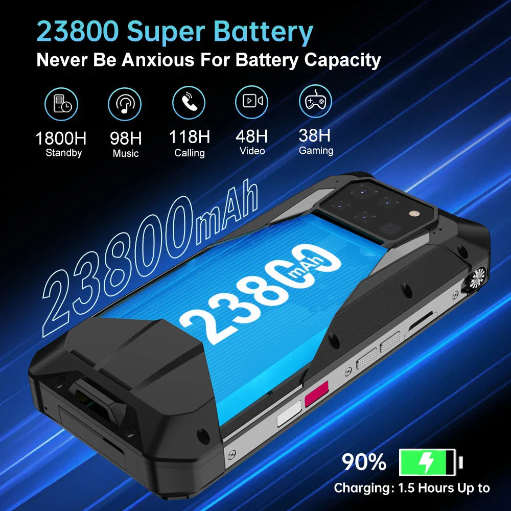 US EU MX Warehouse Unihertz Tank 3 Pro 8849 with 100 Lumens 5G Projector phone,32GB/36GB RAM,512GB ROM,23800mAh 120W,200MP, NFC Lootquake LLC