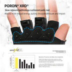 INBIKE Cycling Gloves Half Finger Bicycle Road Bike Gloves Shock Absorption MTB Gloves for Men Women Riding Sport Accessories