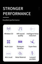 Mini Bluetooth Speaker HD Sound with Bass Smallest Wireless Speaker for Phone PC Tablet with Selfie Button Call Function Cute Lootquake LLC