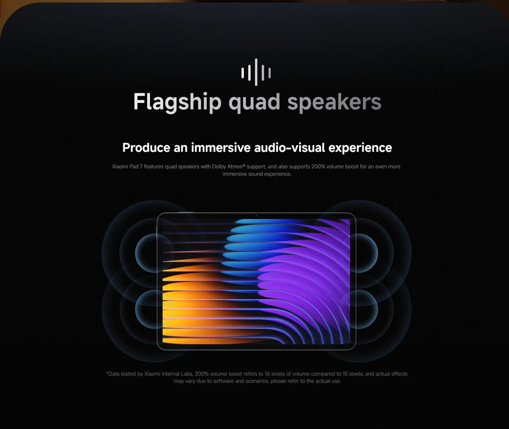 Global Version Xiaomi Pad 7 11.2'' Xiaomi HyperAI 144Hz 3.2K Display Snapdragon 7+ Gen 3 Octa core Processor 45W 8850mAh Battery Lootquake LLC