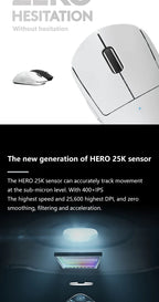 Logitech G PRO X Superlight Wireless Gaming Mouse 16K DPI Sensor Pink Wireless Gaming Mouse 25K HERO Mechanical Gaming Mouse Lootquake LLC