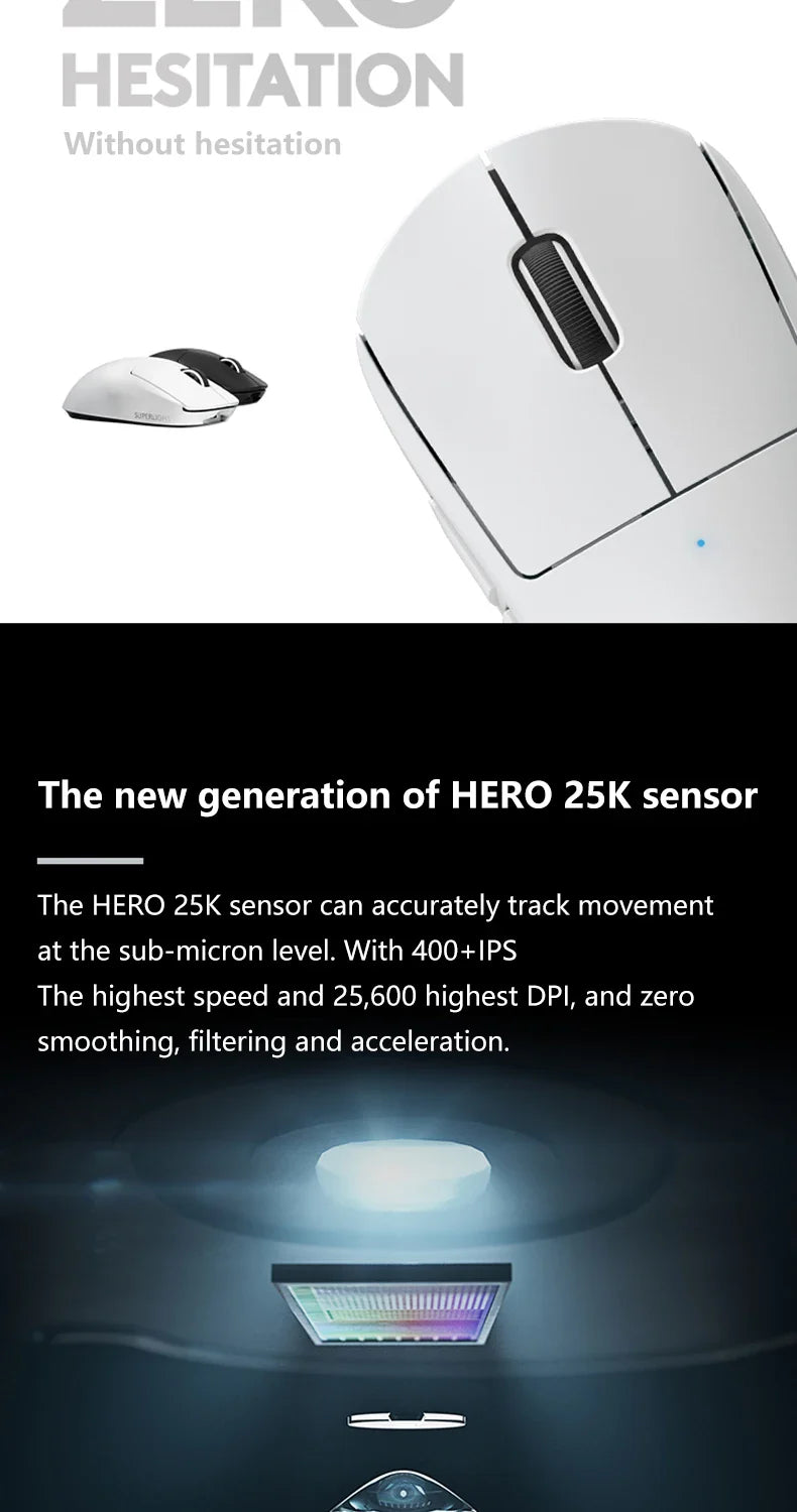 Logitech G PRO X Superlight Wireless Gaming Mouse 16K DPI Sensor Pink Wireless Gaming Mouse 25K HERO Mechanical Gaming Mouse Lootquake LLC