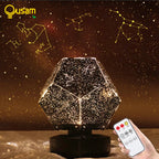 NNEOBA Galaxy Light Projector Nightlights Star Light Space Rechargeable Lamp for Decoration Bedroom Christmas Gift Children Night Light Lootquake LLC