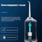 Electric oral irrigator 3 Cleaning Modes USB Rechargeable Waterproof IP65 Oral Irrigator 4 Nozzles Portable Dental Irrigators