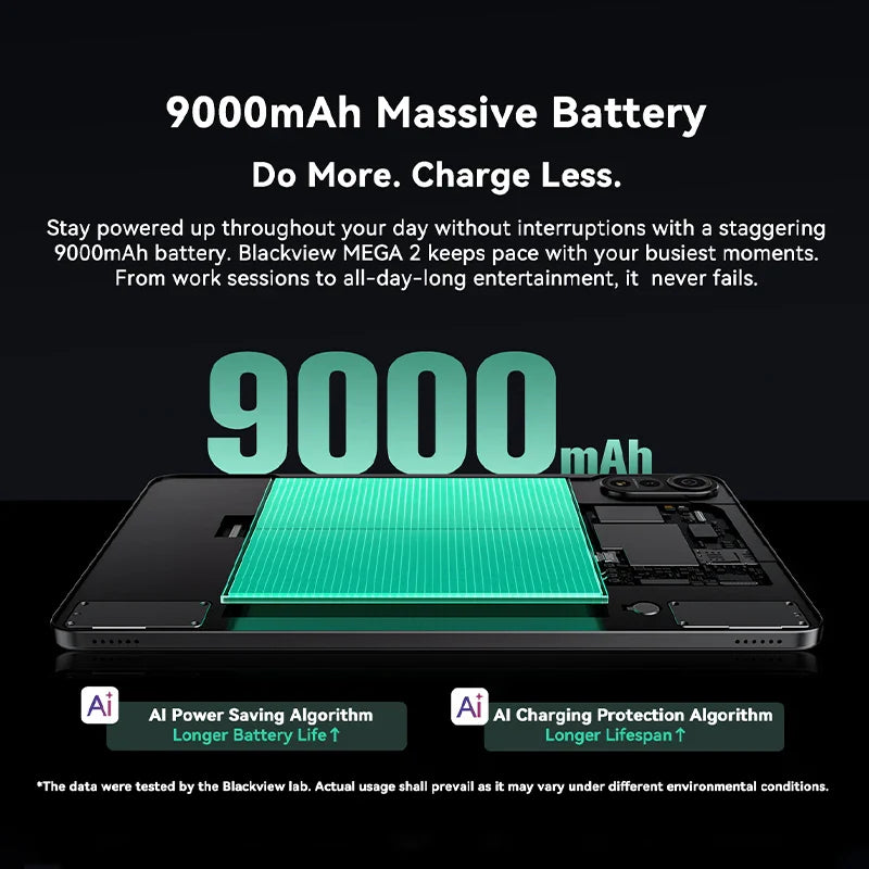 Blackview MEGA 2 Tablets 12 inch 2K Display Widevine L1 24GB(8+16) Android 15 256GB 9000mAh AI Main Camera Pad PC Lootquake LLC