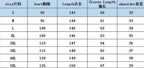Women's Maxi Dress Printed Retro Fashion y2k vestidos Long Sleeve Loose Robe S-5XL
