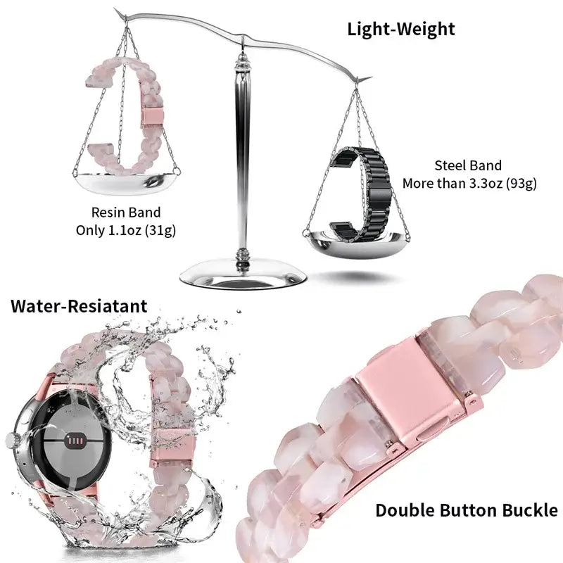 Google Pixel Watch Resin Strap - Stylish and Durable Design - SJB-DIAMOND ELITES