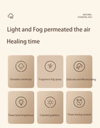 300ml 5W USB Air Diffuser Bluetooth Rain Cloud Humidifier Design Mushroom Lamp Colorful NightLight Ultrasonic Aroma Diffuser