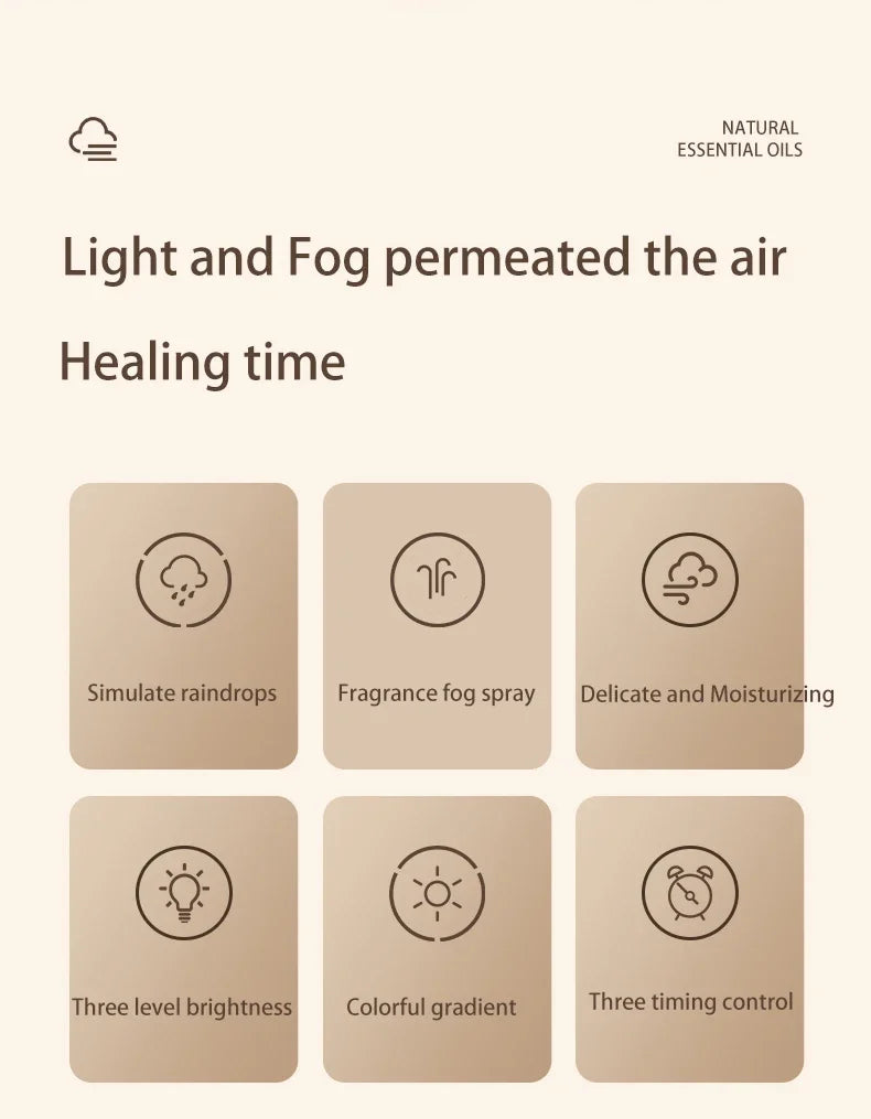 300ml 5W USB Air Diffuser Bluetooth Rain Cloud Humidifier Design Mushroom Lamp Colorful NightLight Ultrasonic Aroma Diffuser