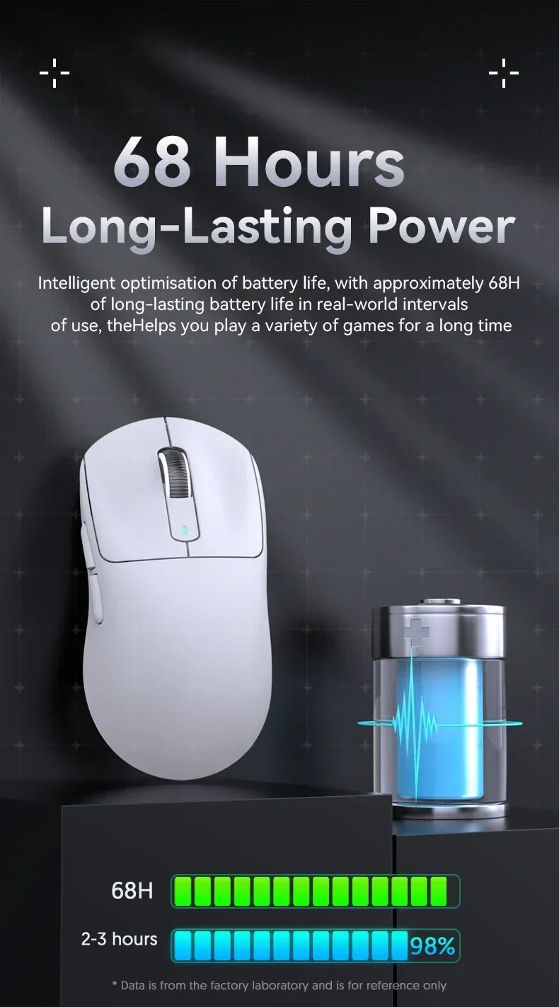 Attack Shark X3Pro Wireless  Gaming Mouse PixArt PAW3395 26000dpi Bluetooth Optical Mouse Tri-Mode Connection Macro Gaming Mouse Lootquake LLC