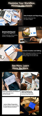 Blackview MEGA 2 Tablets 12 inch 2K Display Widevine L1 24GB(8+16) Android 15 256GB 9000mAh AI Main Camera Pad PC Lootquake LLC