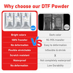500g 1000g DTF Powder For Direct Transfer Film Printing White Hot Melt Powder For all DTF Printer Transfer on Fabric