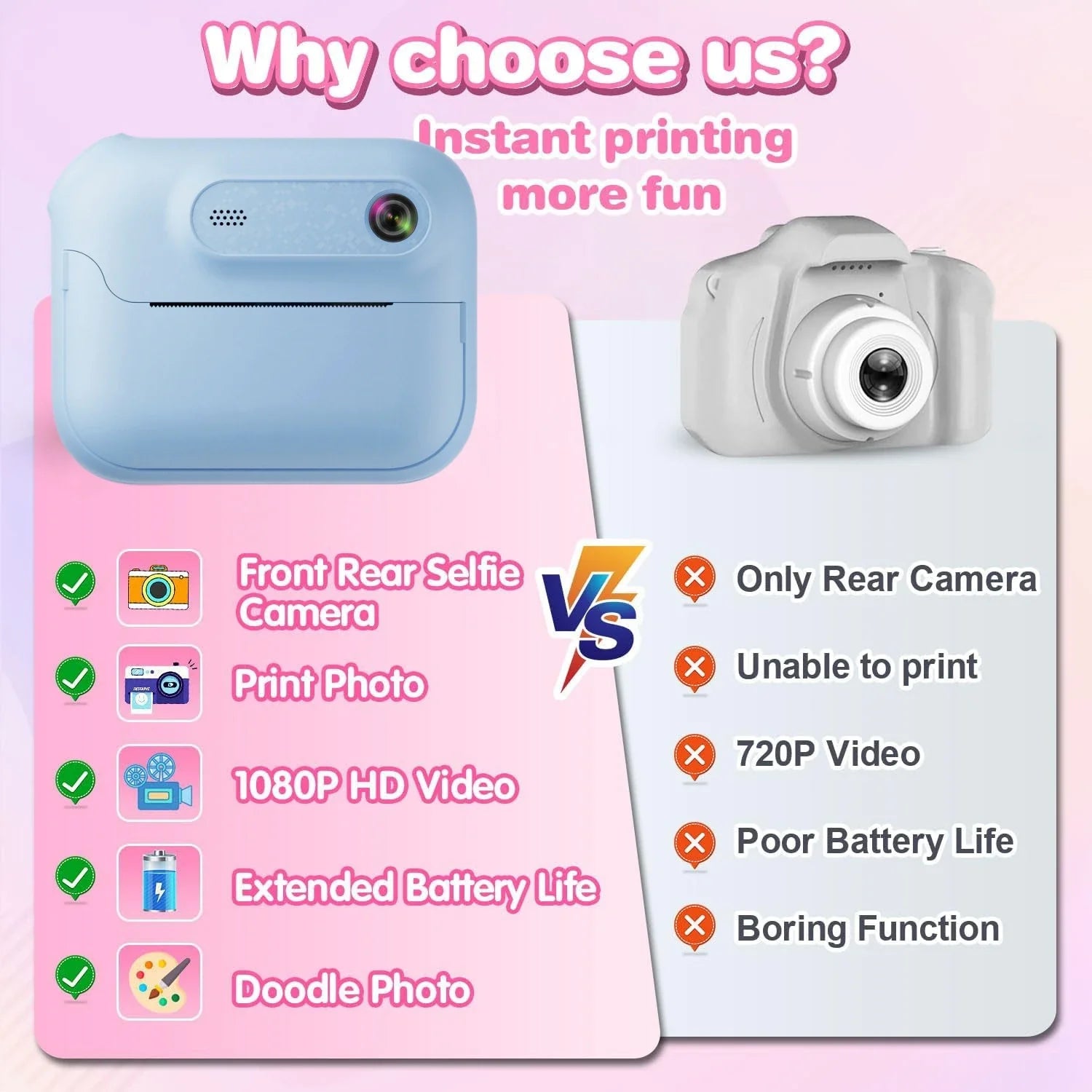 S8 Instant Print Camera for Children 1300mAh Kids Camere Printer 1080P HD Digital Camera for Girls Boys Birthday Gifts Lootquake LLC
