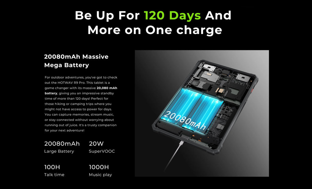 HOTWAV R9 Pro Rugged Tablet 11'' FHD+ 2K Display 20080mAh Massive Battery Pad Android 14 6GB 256GB Camera Global 4G Tablet PC Lootquake LLC
