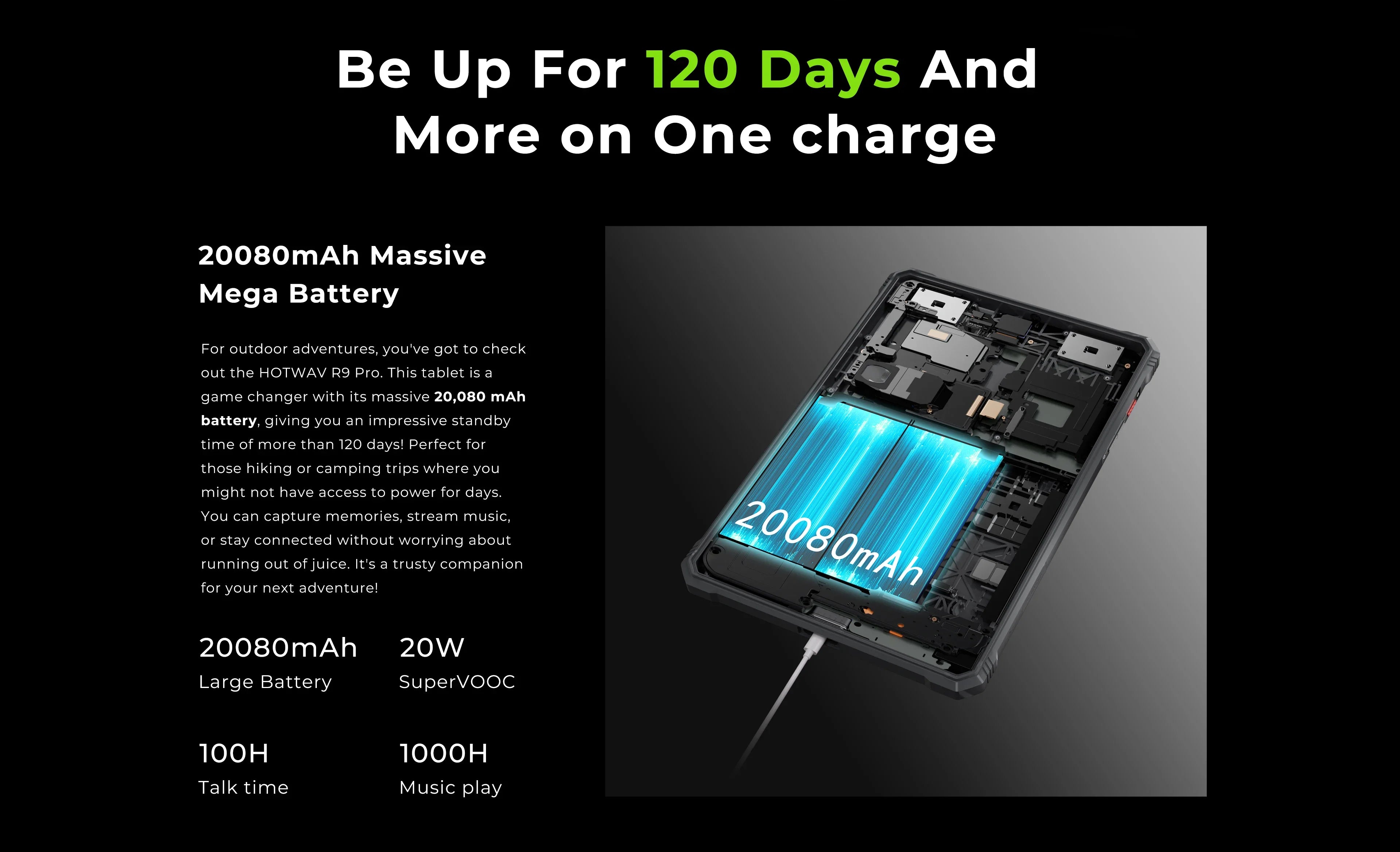 HOTWAV R9 Pro Rugged Tablet 11'' FHD+ 2K Display 20080mAh Massive Battery Pad Android 14 6GB 256GB Camera Global 4G Tablet PC Lootquake LLC