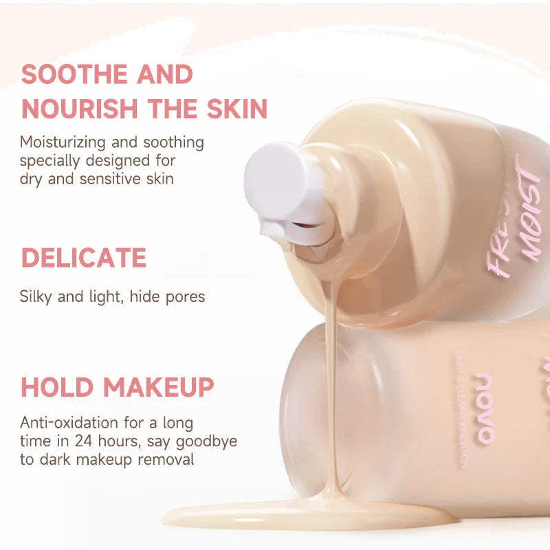 2-color Liquid Foundation BB Cream - Matte Cream, Long-lasting 24-hour Coverage Waterproof, Sodium Hyaluronate and Vitamin E Lootquake LLC