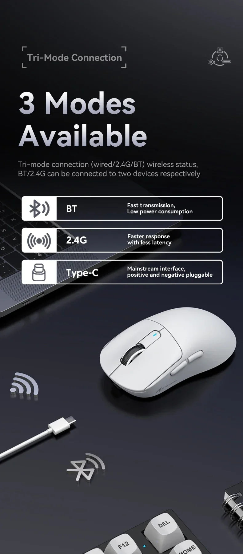 Attack Shark X3Pro Wireless  Gaming Mouse PixArt PAW3395 26000dpi Bluetooth Optical Mouse Tri-Mode Connection Macro Gaming Mouse Lootquake LLC