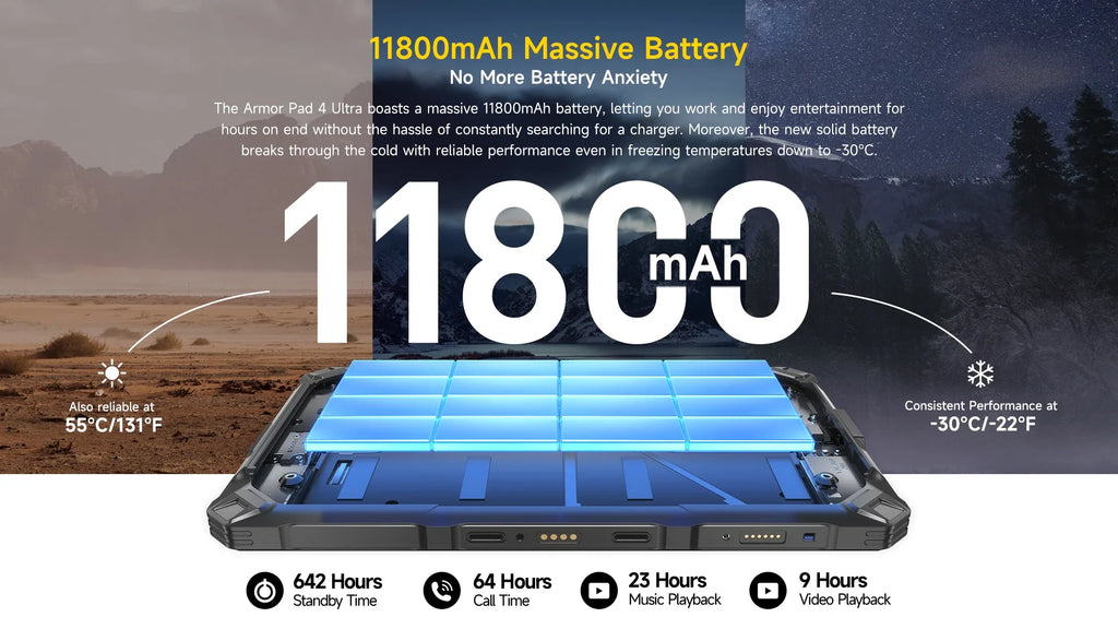 Ulefone Armor Pad 4 Ultra 5G Rugged Tablet  Thermal lmaging 10.36"2K Up to 16GB RAM 256GB ROM Android 14 11800mAh Lootquake LLC