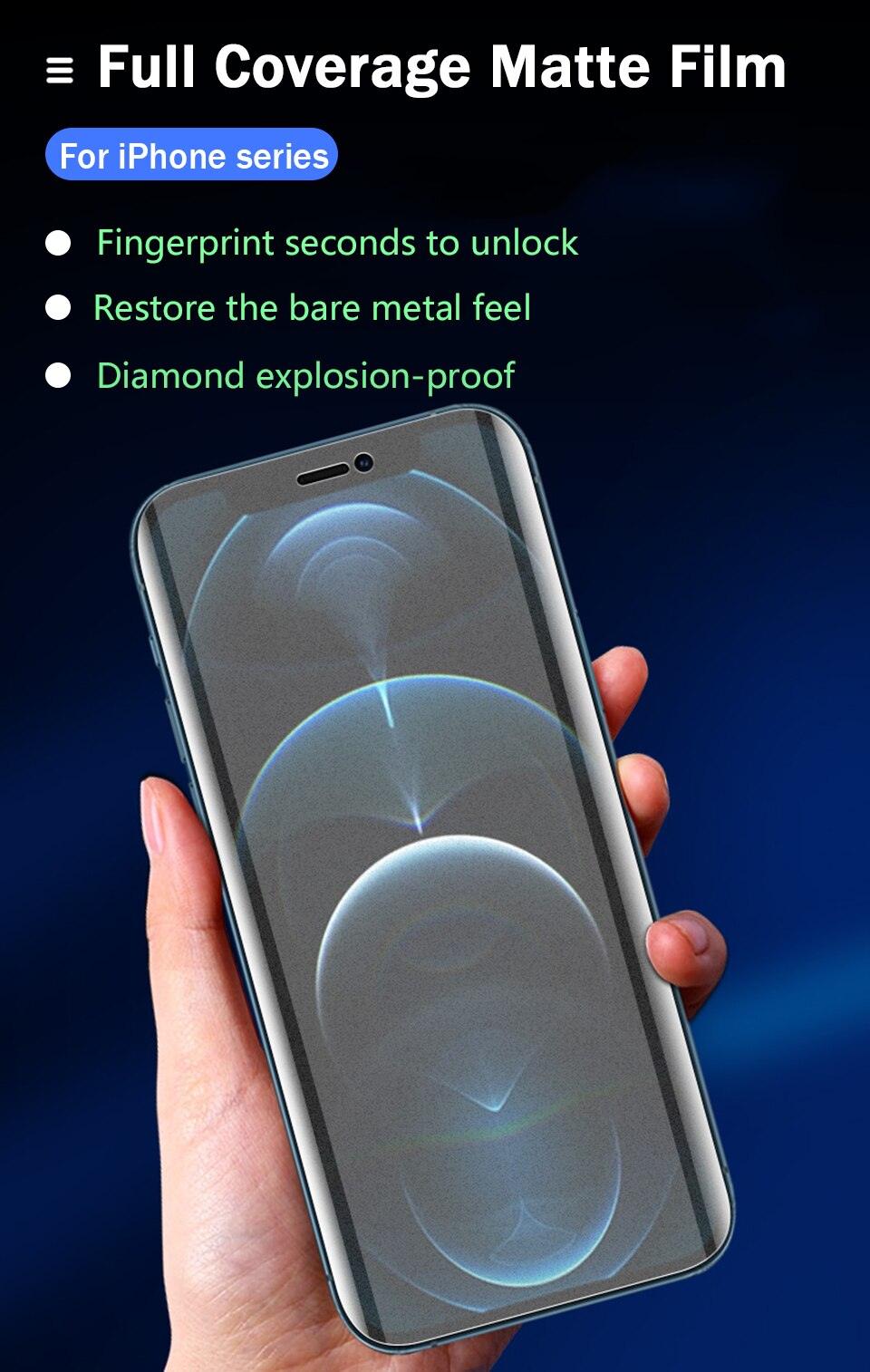 4pcs Matte Film For Iphone 11 12 13 Pro Max Mini Frosted Screen Protectors For Iphone X Xr Xs Max 6 6s 7 8 Plus Se Anti Glare Matte Finish Anti-fingerprint Film Stevvex