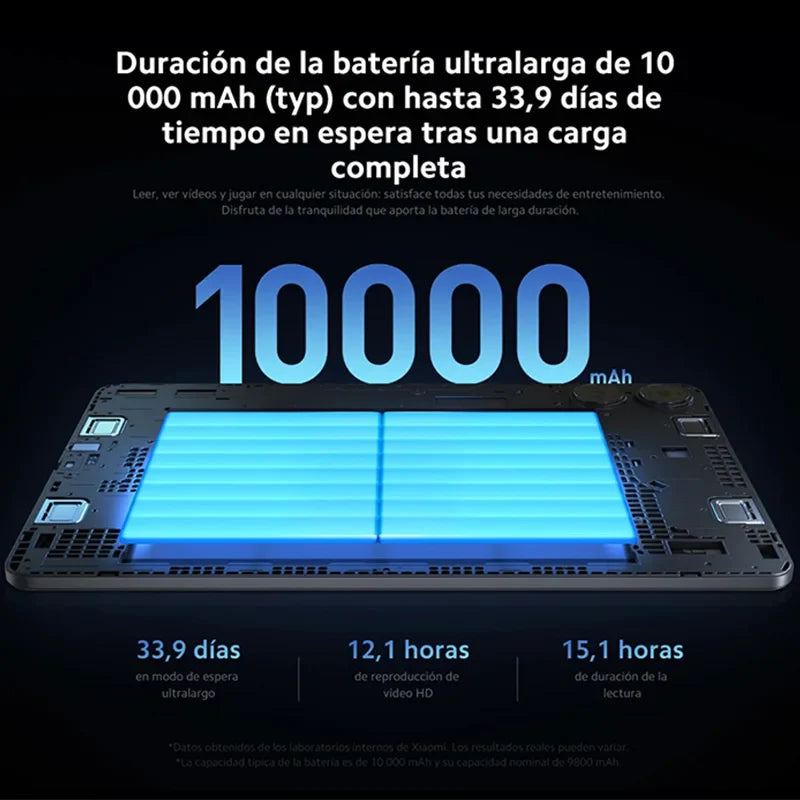 Xiaomi Redmi Pad Pro,12.1",120Hz,8 MP Camera,10000 mAh,33 W Charging,Four Speakers, Dolby Atmos Lootquake LLC