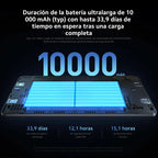 Xiaomi Redmi Pad Pro,12.1",120Hz,8 MP Camera,10000 mAh,33 W Charging,Four Speakers, Dolby Atmos Lootquake LLC