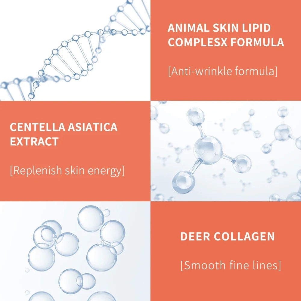 Peptide Collagen Eye Cream Anti-Wrinkle Anti-Age Remove Dark Circles Eye Care Against Puffiness And Bags Hydrate Eye Care Cream Lootquake LLC