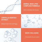 Peptide Collagen Eye Cream Anti-Wrinkle Anti-Age Remove Dark Circles Eye Care Against Puffiness And Bags Hydrate Eye Care Cream Lootquake LLC