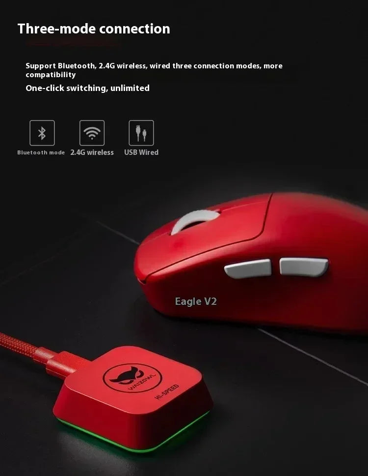 Waizowl OGM Pro V2 Hades Gaming Mouse Customize Wireless Three-Mode Paw3950 30000dpi Lightweight Gaming Mouse E-sports Ergonomic Lootquake LLC