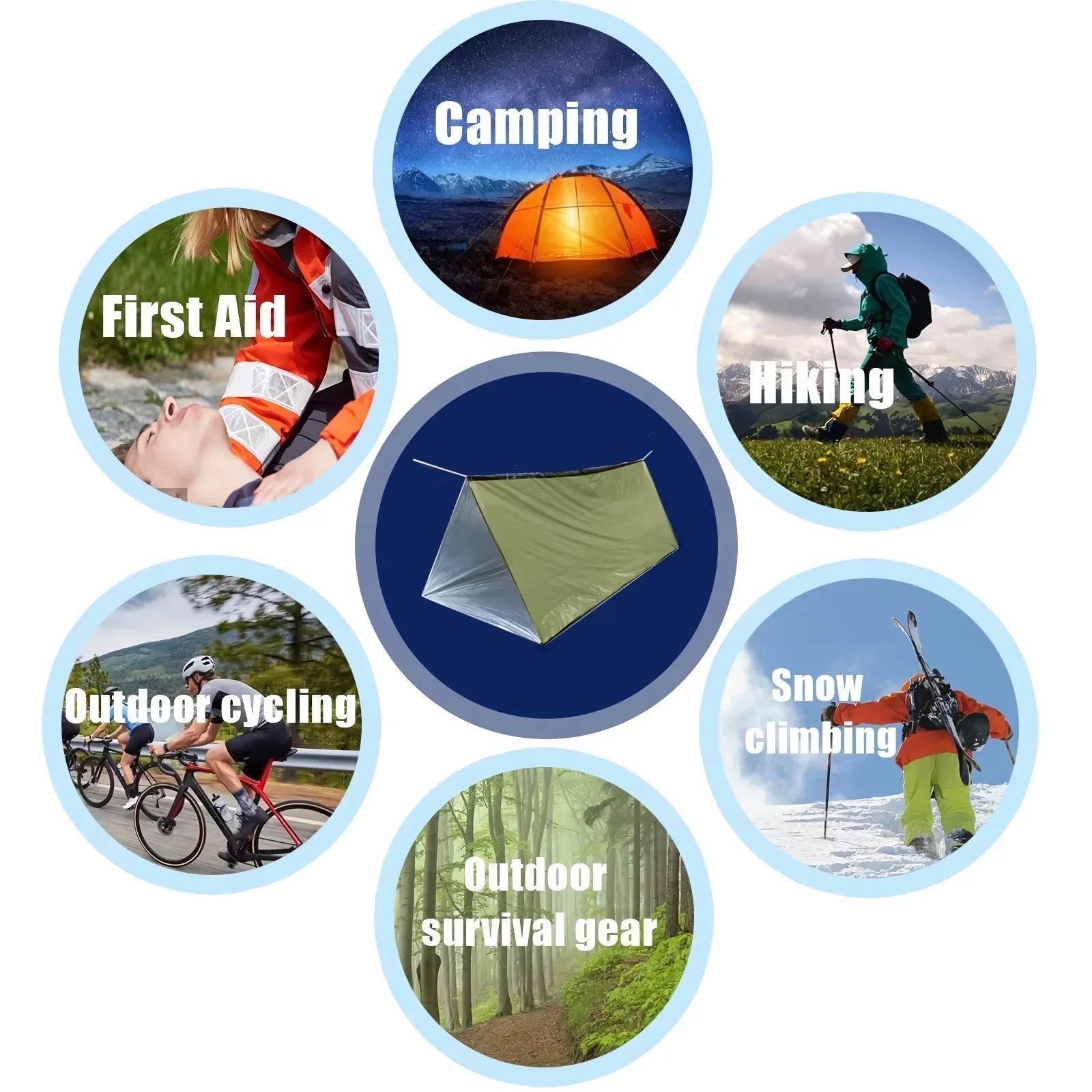 DualGuard Mylar Emergency Shelter THRIXINE