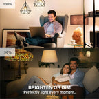 LED Smart Light Bulb, Alexa Compatible Pi-Mart