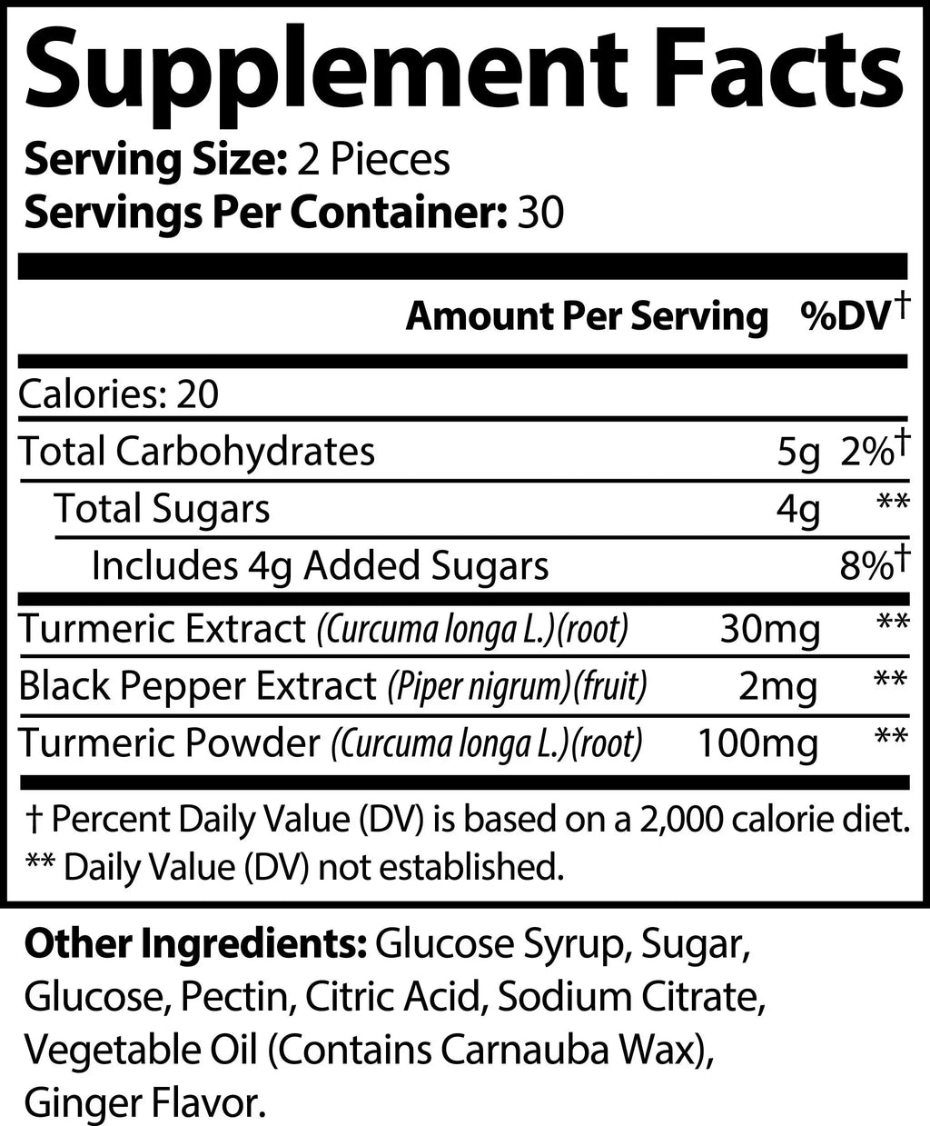 Turmeric Gummies THRIXINE