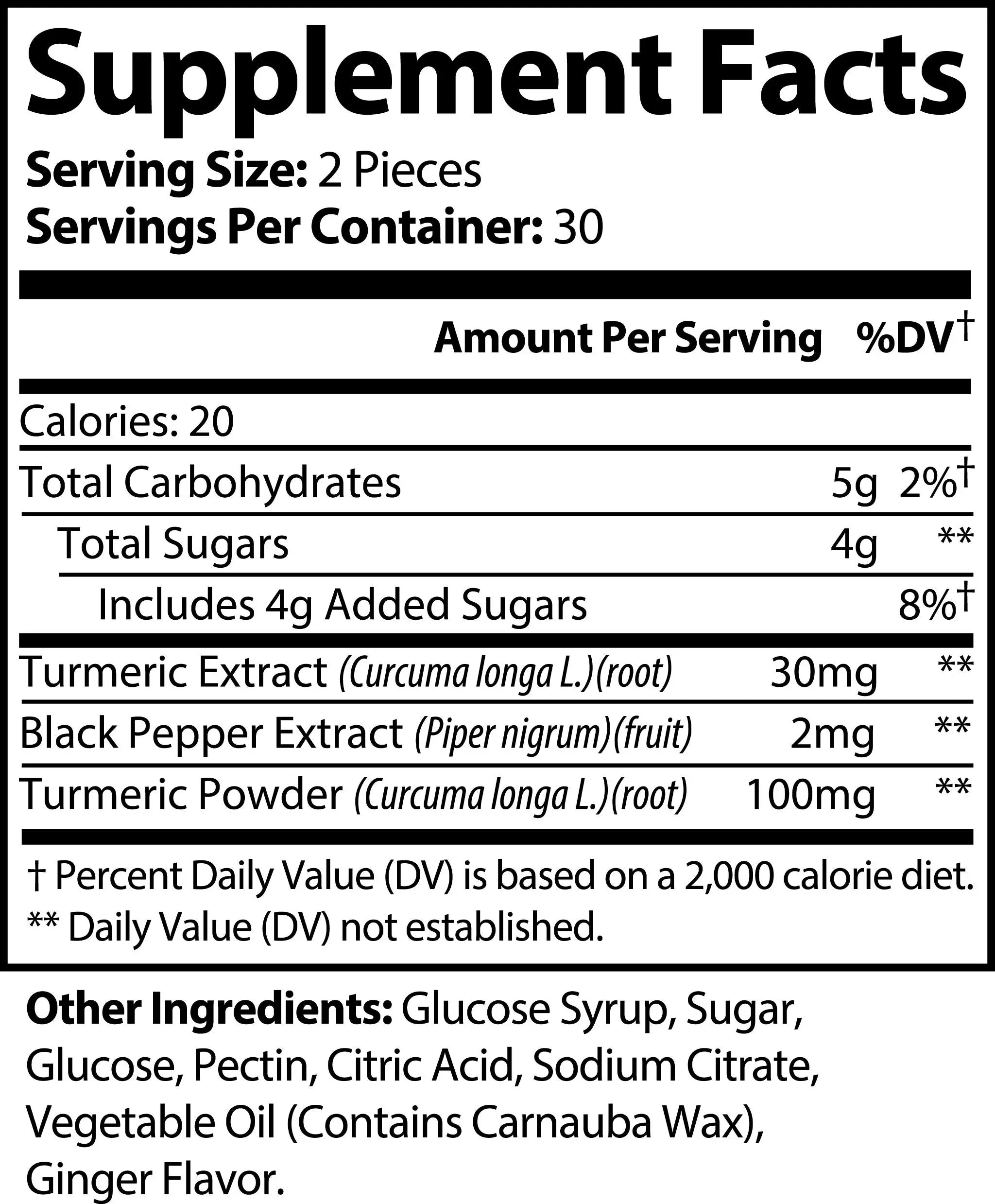 Turmeric Gummies THRIXINE