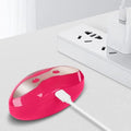 Lip Beauty Device Lootquake LLC