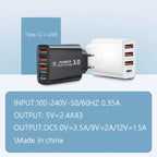 Type-C Mobile Charger Pi-Mart