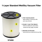VF4000 Replacement RIDGID Wet/Dry Washable Vacuum Garage Shop Vac Pleated Filter