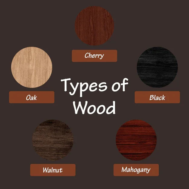 Air Force Flag 5 X 8 Feet Nylon. The Military Gift Store