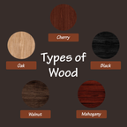 Air Force Retirement Gift, USAF Flag Shadow Box, USAF display - Oak-Walnut-Cherry. The Military Gift Store