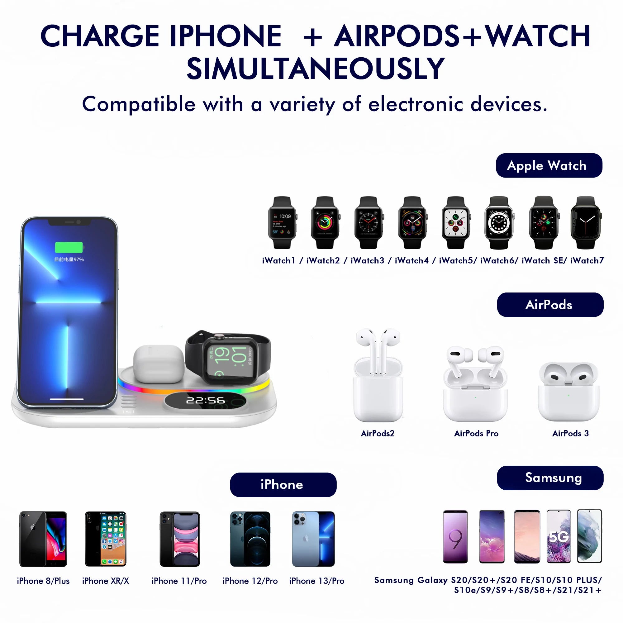 Wireless Phone Charger Pi-Mart