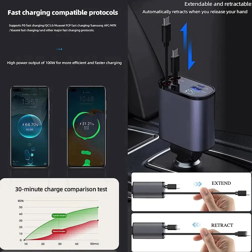 Retractable Car Charger Pi-Mart