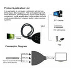 3 Port HDMI Splitter Cable 1080/4K Switch Switcher HUB Adapter for HDTV PS4 Xbox Pi-Mart