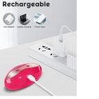 Lip Beauty Device Lootquake LLC