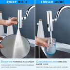 Kitchen Faucet Waterfall Outlet Splash Proof Universal Rotating Bubbler Multifunctional Water Nozzle Extension Kitchen Gadgets Pi-Mart