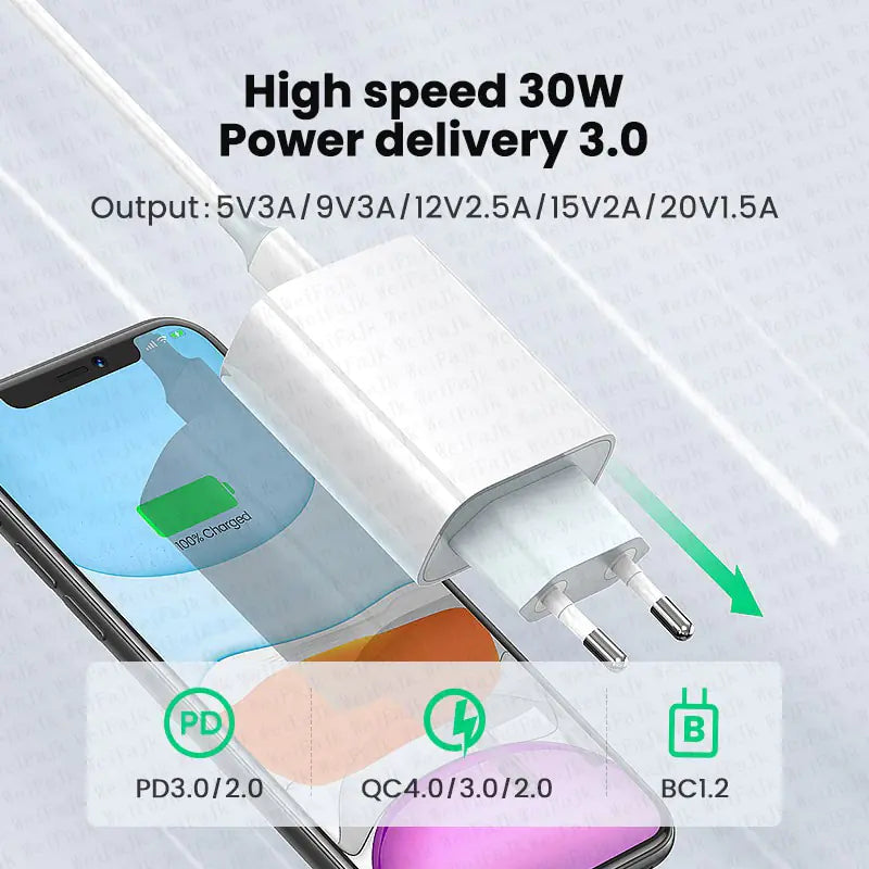 Original PD 30W Charger Adapter Pi-Mart