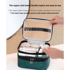 Multifunctional double-layer cosmetic bag, transparent storage bag, travel portable tote bag, large-capacity waterproof toilet bag - SJB-DIAMOND ELITES