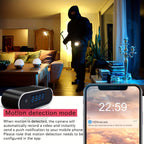 WiFi Camera Indoor Home Security Cam Clock, 2.4ghz Wireless Remote Live View 1080P Video Camera, Night Vision, Motion Detection, Loop Recording, Wireless Surveillance Camera For Home, Office, Warehouse, Home Cam With Lithium Lootquake LLC