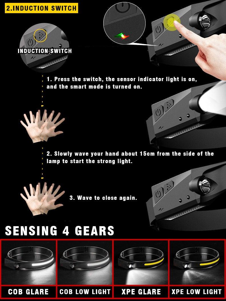 Adjustable Rechargeable LED Induction USB Headlamp  Lightweight Head Lamp Head Torch 5 Lighting Modes Flashlight   For Camping Hiking Running Outdoor Adults Kids Stevvex