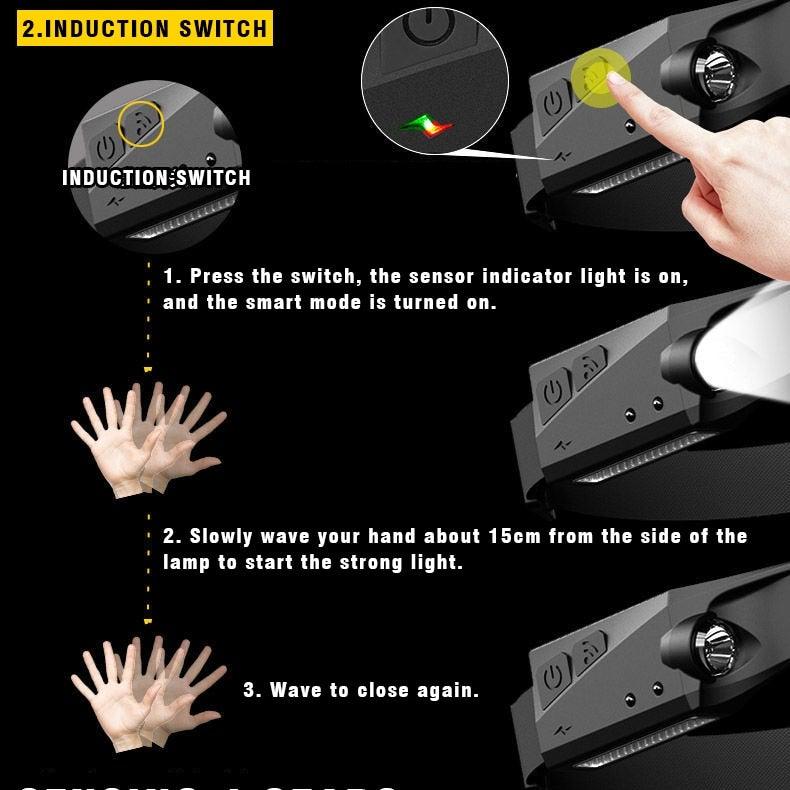 Adjustable Rechargeable LED Induction USB Headlamp  Lightweight Head Lamp Head Torch 5 Lighting Modes Flashlight   For Camping Hiking Running Outdoor Adults Kids Stevvex