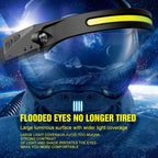 Adjustable Rechargeable LED Induction USB Headlamp  Lightweight Head Lamp Head Torch 5 Lighting Modes Flashlight   For Camping Hiking Running Outdoor Adults Kids Stevvex