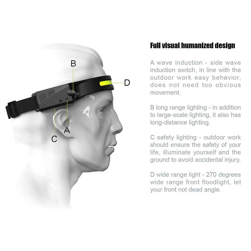 Adjustable Rechargeable LED Induction USB Headlamp  Lightweight Head Lamp Head Torch 5 Lighting Modes Flashlight   For Camping Hiking Running Outdoor Adults Kids Stevvex
