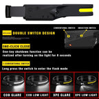 Adjustable Rechargeable LED Induction USB Headlamp  Lightweight Head Lamp Head Torch 5 Lighting Modes Flashlight   For Camping Hiking Running Outdoor Adults Kids Stevvex